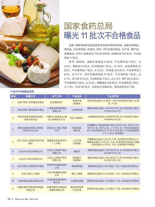 国家食药总局曝光11批次不合格食品