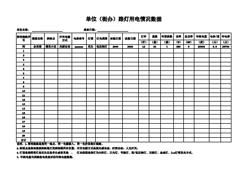 路灯参数表
