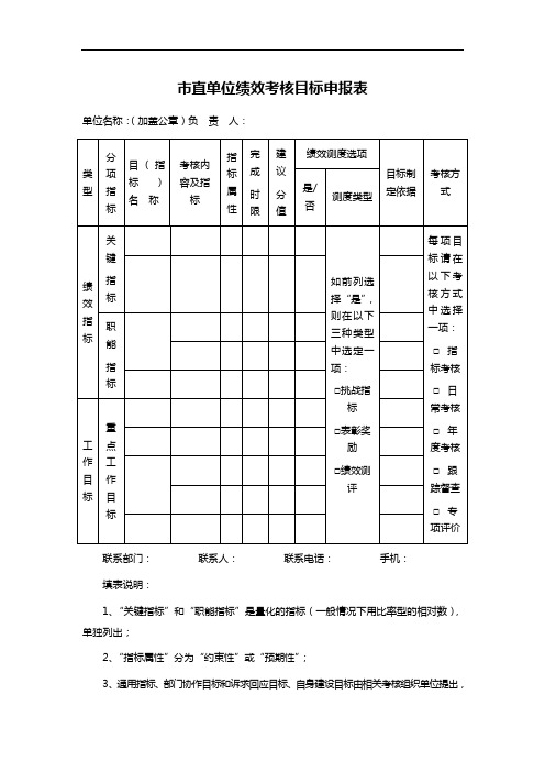 市直单位绩效考核目标申报表
