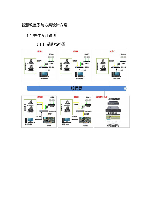智慧教室系统方案设计方案