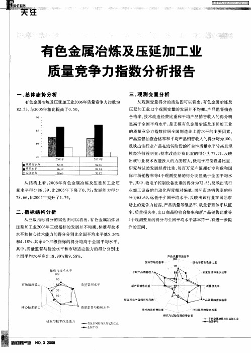 有色金属冶炼及压延加工质量竞争力指数分析报告
