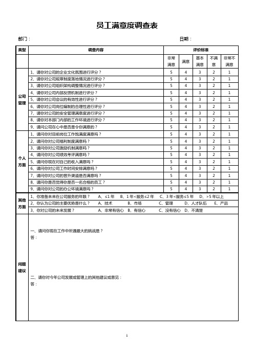 员工满意度调查表