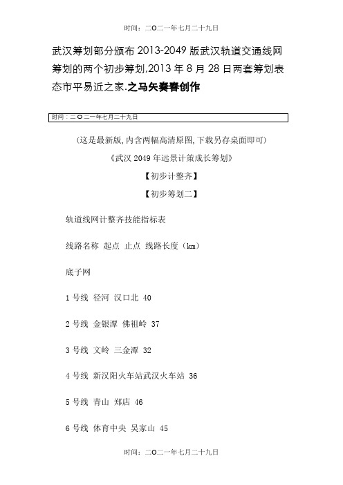 武汉地铁武汉轨道交通线网规划两方案【高清原图】【最新版】
