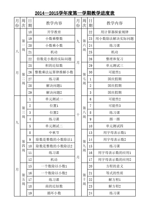 2014-2015第一学期教学进度表