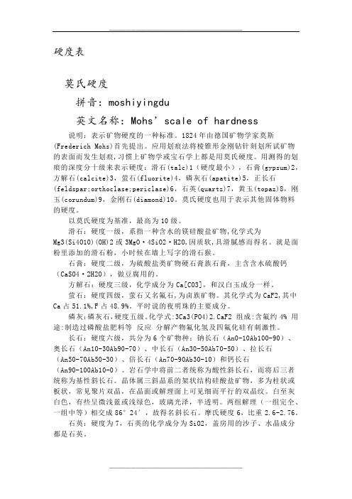 岩石硬度表