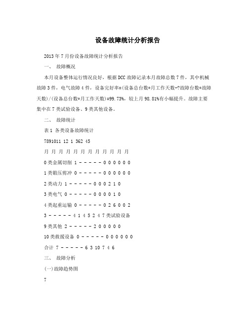 设备故障统计分析报告