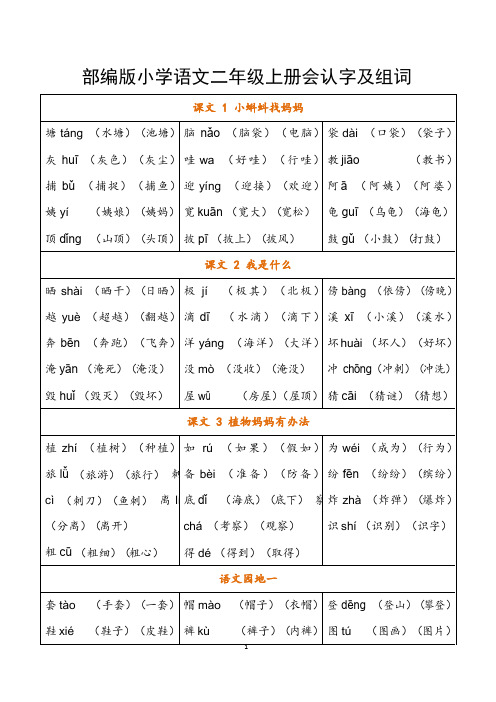 部编版小学语文二年级上册会认字注音和组词(全册识字表)