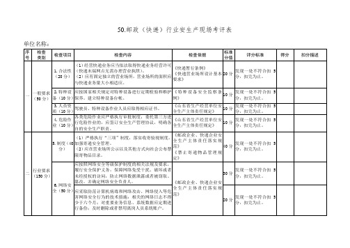 邮政(快递)行业安生产现场考评表