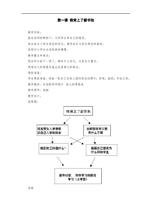 一年级品德与社会(教案)
