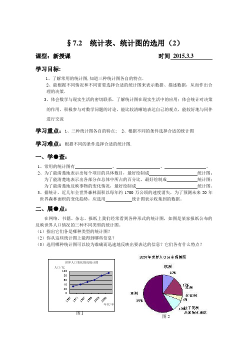 7.2  统计表、统计图的选用(2)