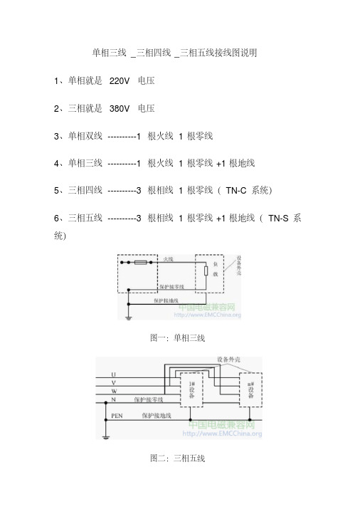 电箱接线示图.pdf