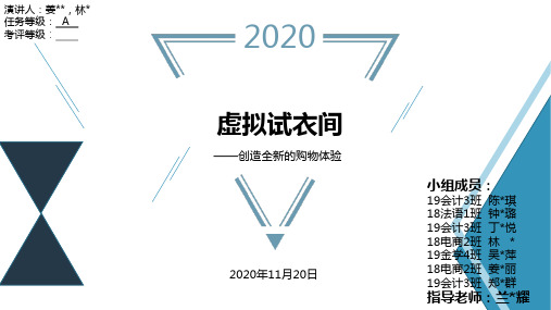 虚拟试衣间商业模式设计