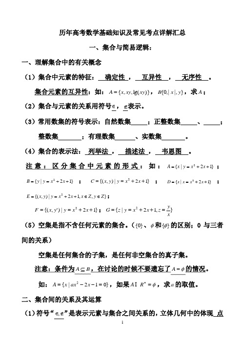 历年高考数学基础知识及常见考点详解汇总