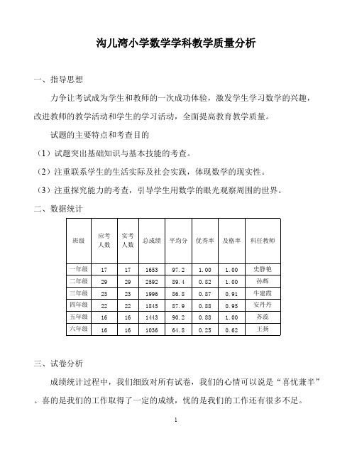 (完整)小学数学学科教学质量分析报告