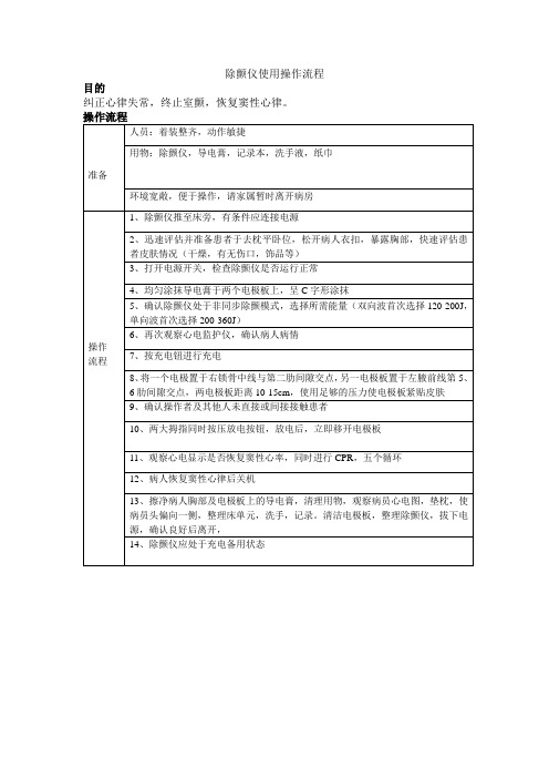 除颤仪使用操作流程