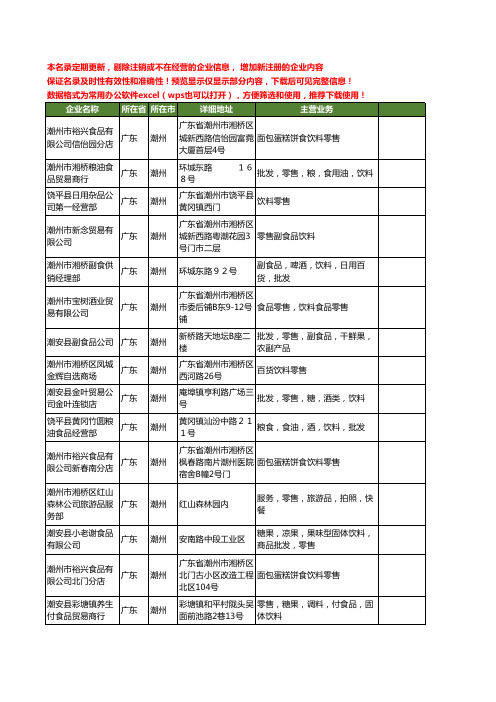 新版广东省潮州饮料零售工商企业公司商家名录名单联系方式大全23家