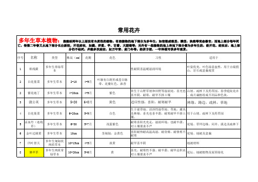 个人总结多年生草本花卉