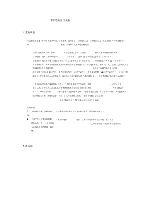 上海震旦家具有限公司SAP实施专案-日常考勤管理流程