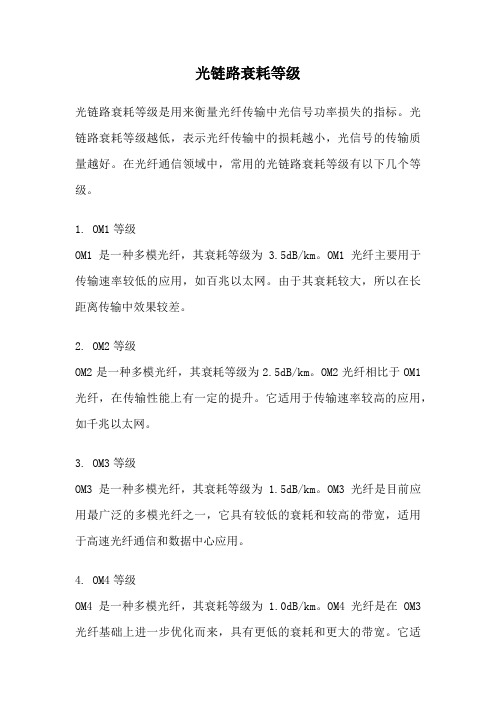 光链路衰耗等级