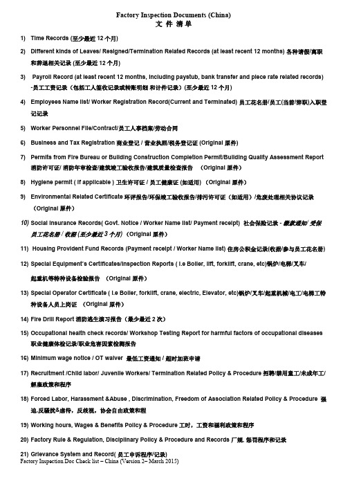 SCSA 社会责任清单 -China 2017