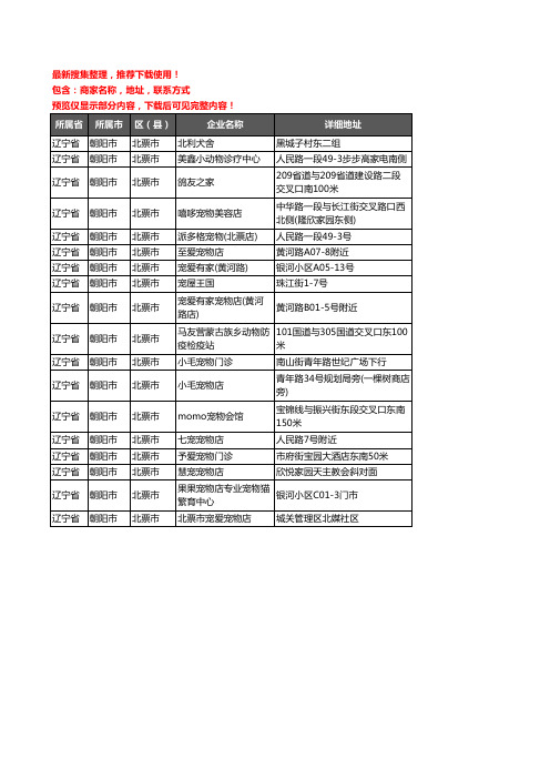 新版辽宁省朝阳市北票市宠物企业公司商家户名录单联系方式地址大全18家