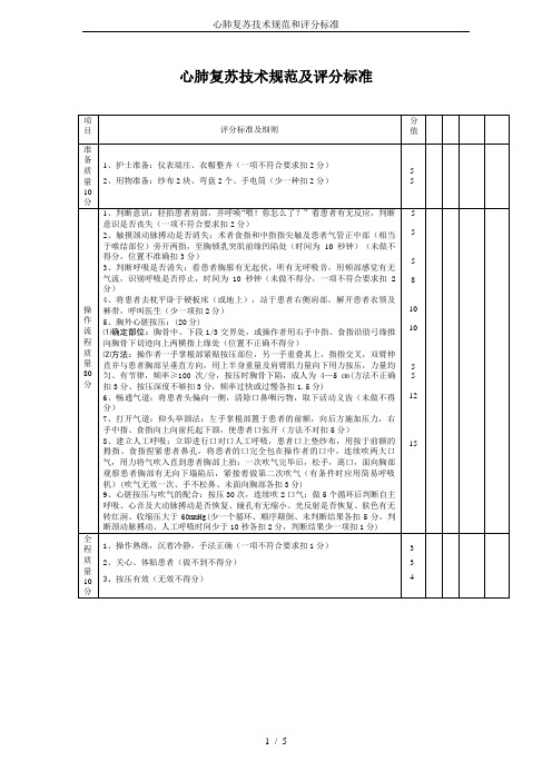 心肺复苏技术规范和评分标准