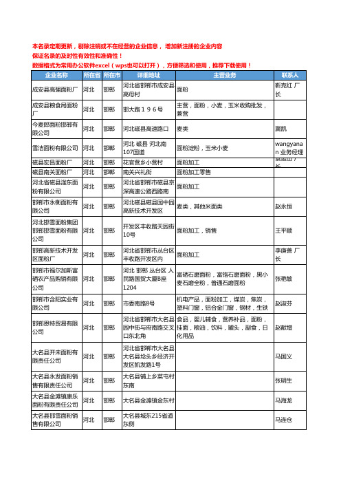 2020新版河北省邯郸面粉工商企业公司名录名单黄页大全251家