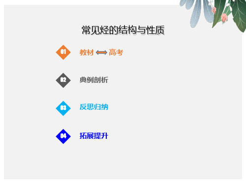 2019届高考化学总复习第9章有机化合物第1讲重要的烃煤石油和天然气的综合应用9.1.1常见烃的结构与性质考点