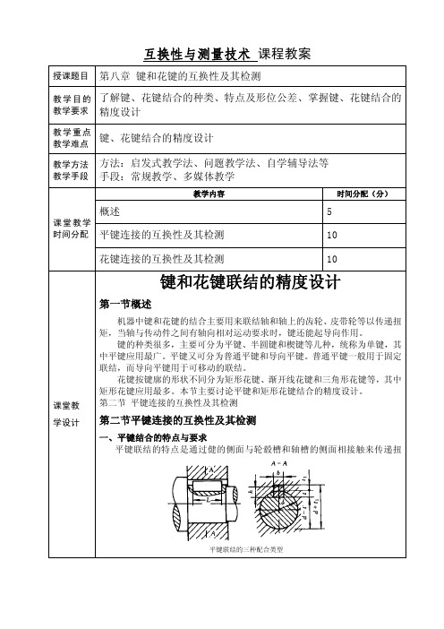 键和花键联结的精度设计
