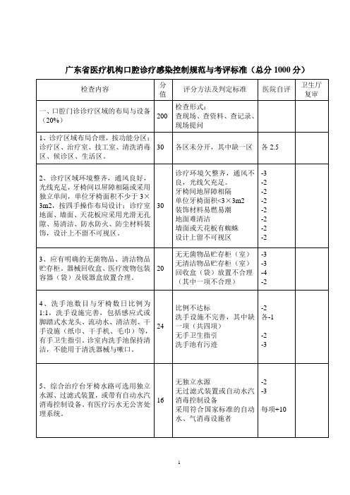 广东省医疗机构口腔诊疗感染控制规范与考评标准(总分1...