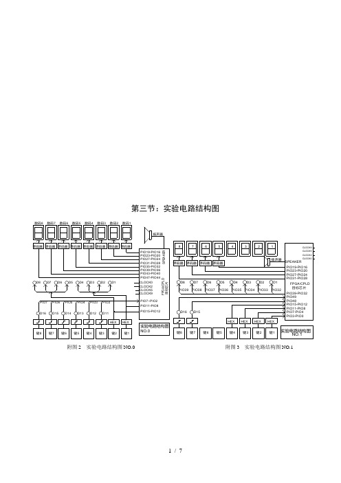 实验电路结构图介绍