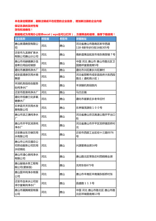 2020新版河北唐山饮用水企业公司名录名单黄页联系方式大全66家