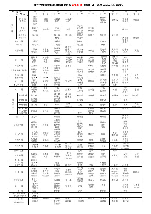 时 间 - 浙江大学医学院附属邵逸夫医院