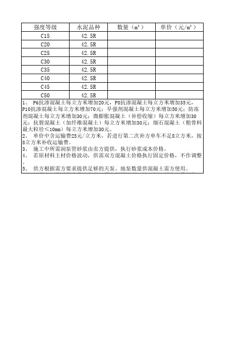 商砼表格