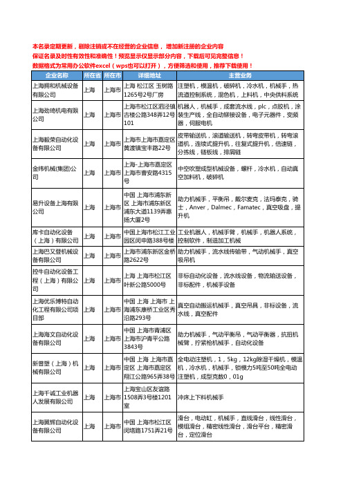 新版上海市机械手工商企业公司商家名录名单联系方式大全280家