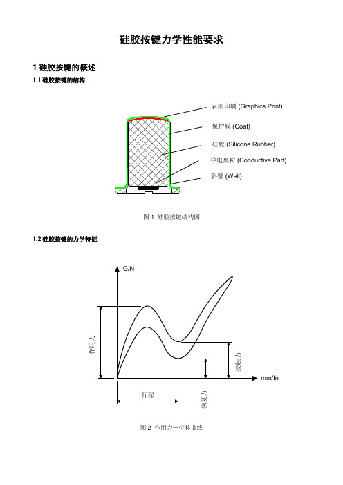 硅胶按键力学性能要求