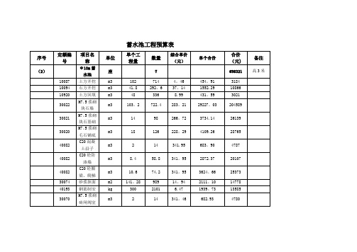 蓄水池工程预算表