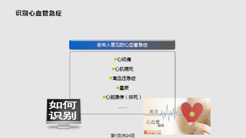 识别心血管急症PPT课件