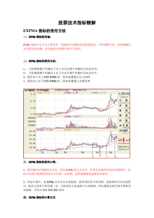 股票技术指标精解