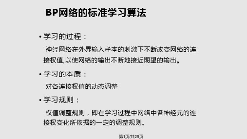 研究生入学考试BP学习算法PPT课件