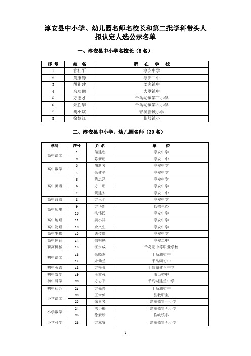 一、高中51人 - 淳安县教育局-网站首页