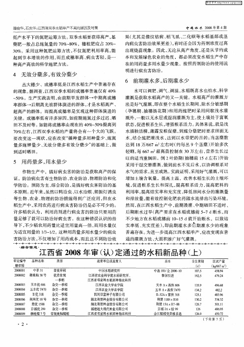 江西省2008年审(认)定通过的水稻新品种