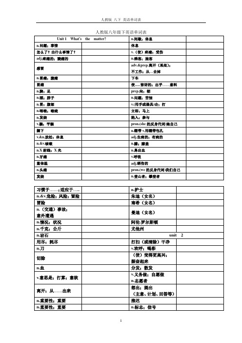 八年级下英语单词表听写表人教版
