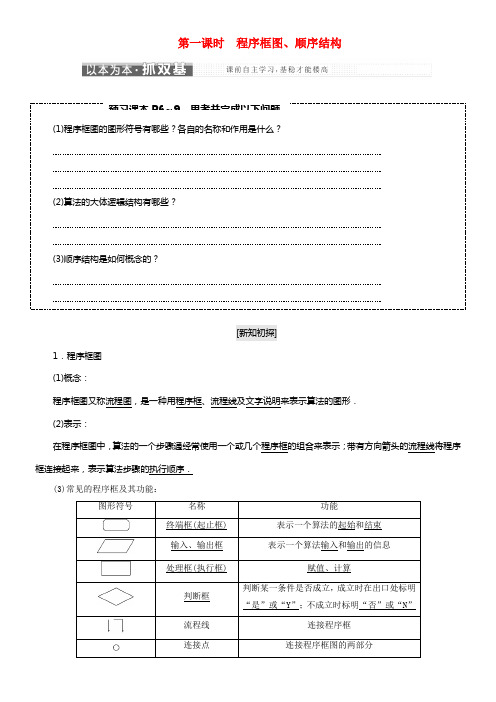 2017_2018学年高中数学第一章算法初步1_1算法与程序框图1_1_2第1课时程序框图顺序结构教