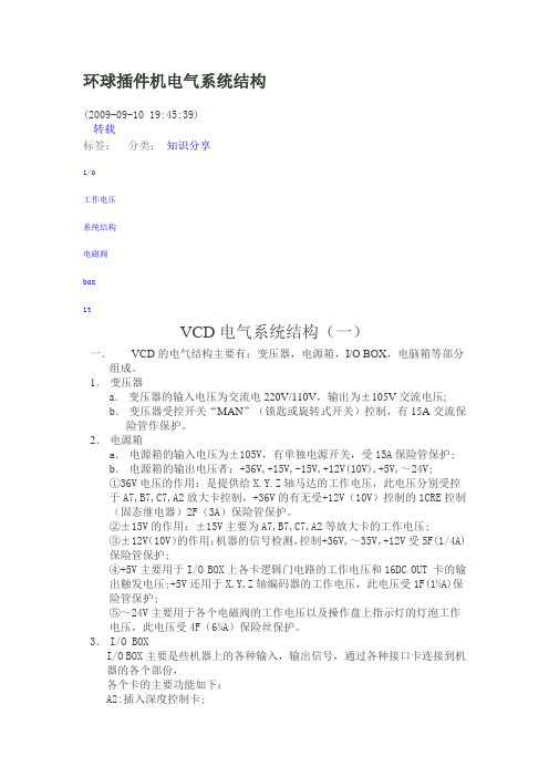 环球插件机电气结构