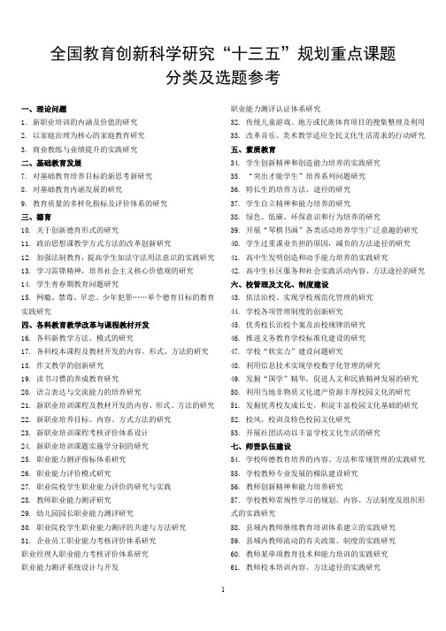 全国教育创新科学研究十三五规划重点课题分类及选题参