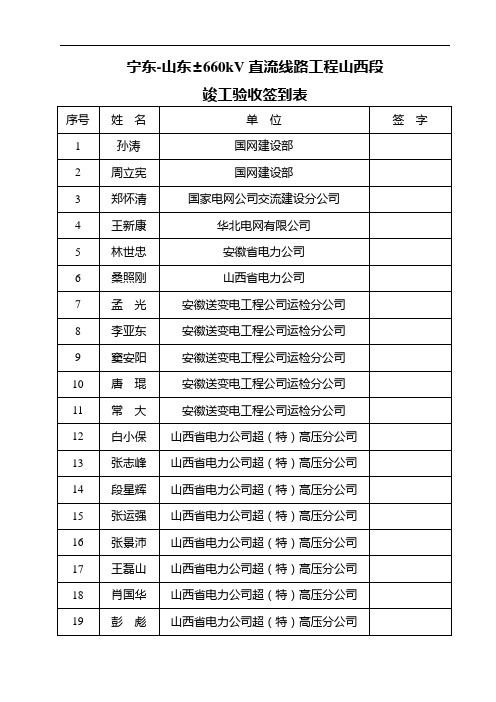 竣工验收签到表