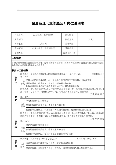 副总经理(主管经营)岗位说明书.doc