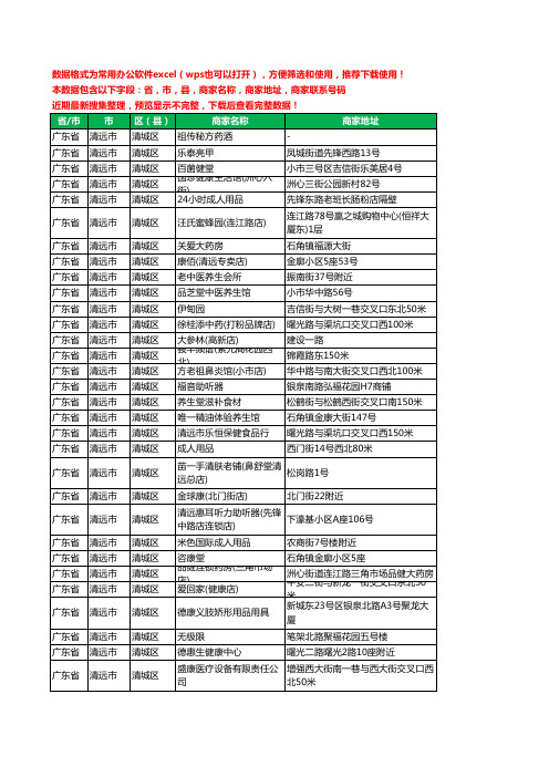 新版广东省清远市清城区保健品工商企业公司名录名单大全235家