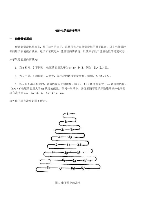 核外电子的排布规律 ()